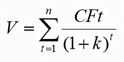 投资股票收益由什么组成,投资股票基金收益怎么算的呢