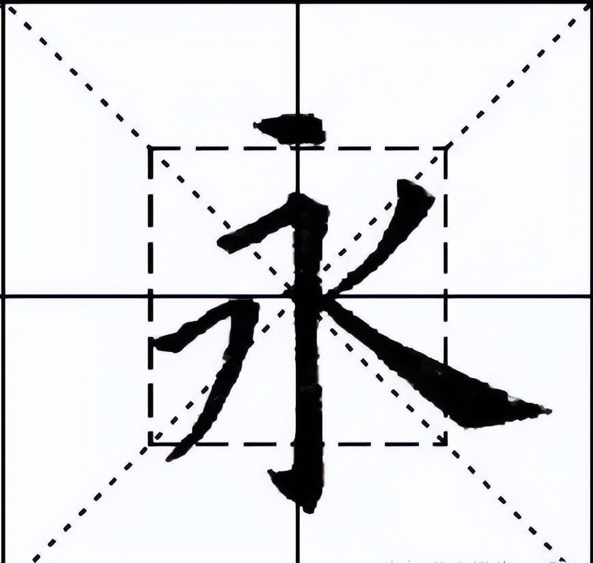 欧阳询九成宫结体三十六法下,欧阳询九成宫临摹法精解