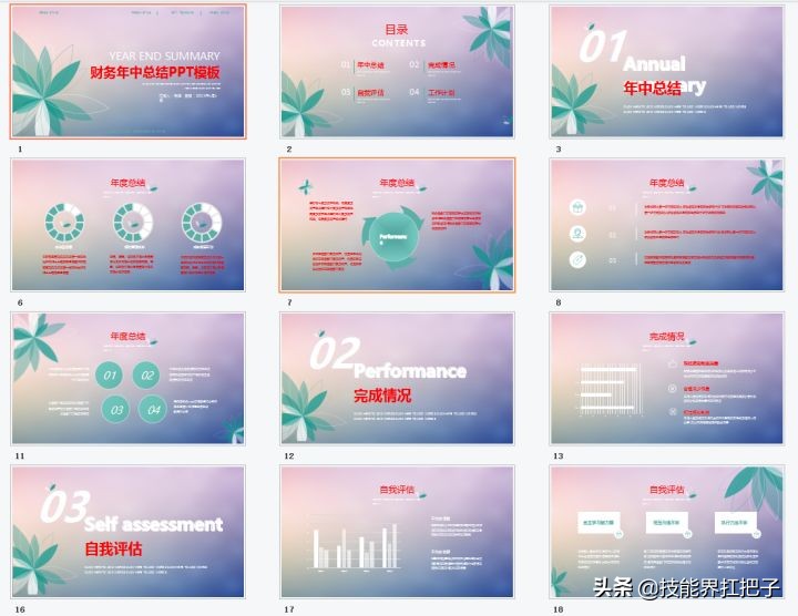 制作财务会计年终个人总结ppt,会计工作年终总结2000字以上