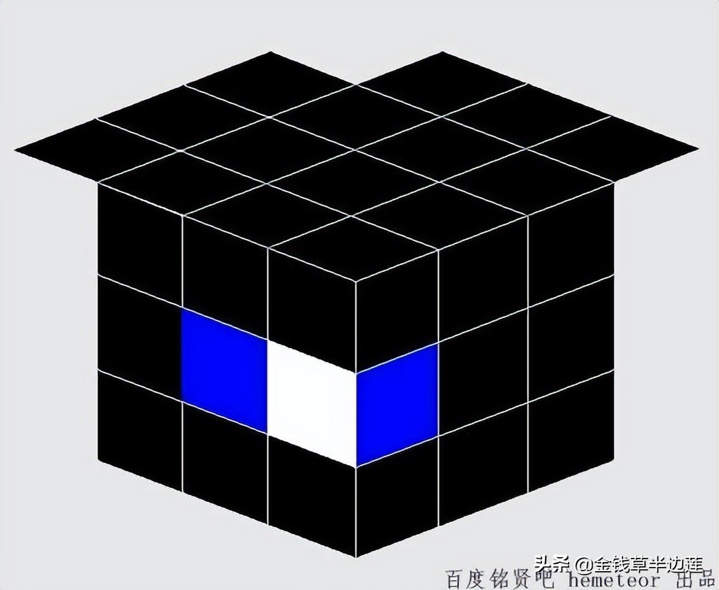 三阶魔方进阶玩法详细讲解,三阶魔方高阶玩法哪个好