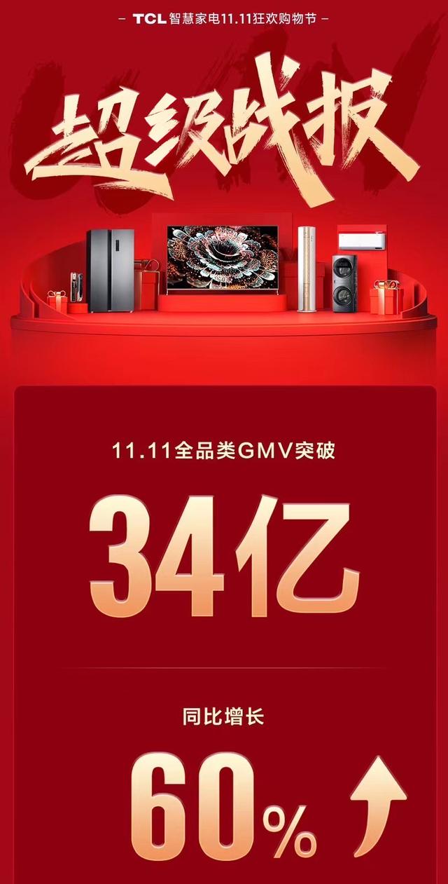 tcl滚筒洗衣机哪款性价比高,TCLDD直驱滚筒洗衣机