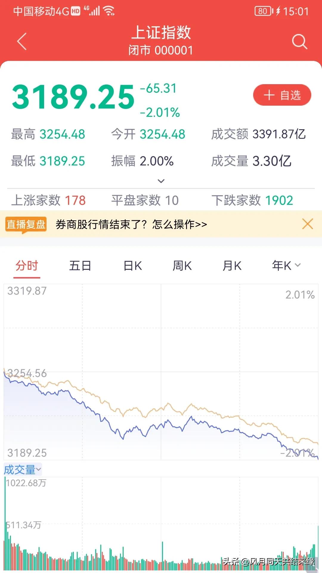 股票100股可以拆开卖吗,股票交易如何把可用转为可取