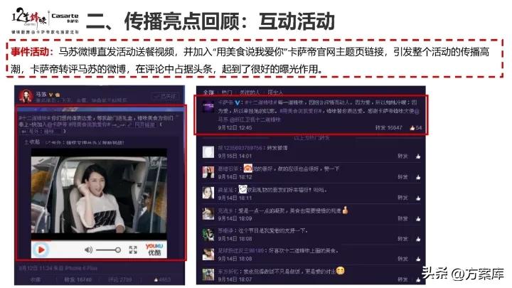 2021卡萨帝社会化营销品牌传播规划方案【家电】