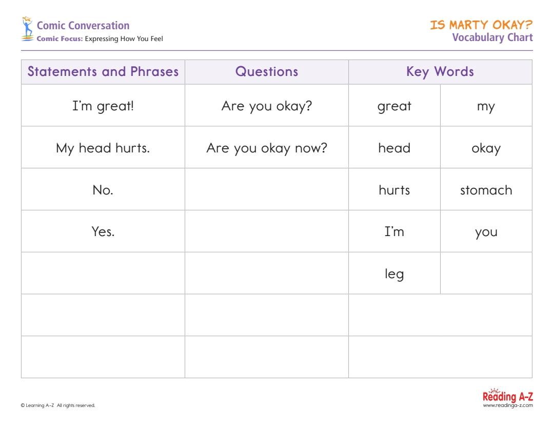 什么是大名鼎鼎的LearningA-Z?全球最详细的中文版图文视频介绍