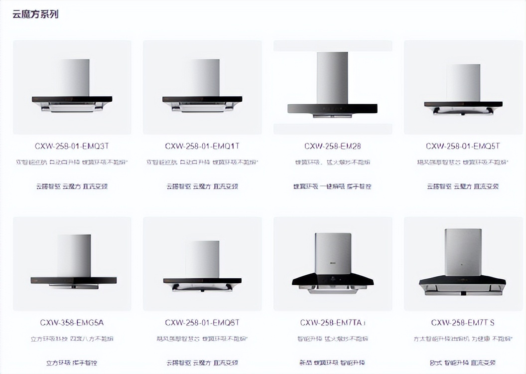 方太灶具能改成猛火灶吗,方太改洗碗机