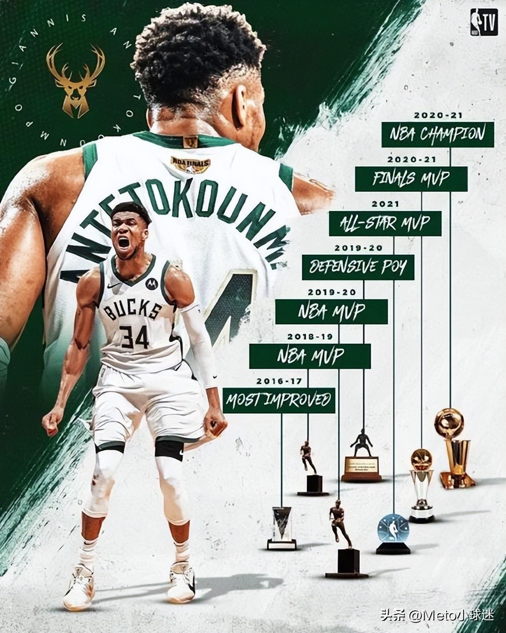 nba最具统治力的球员有科比,杜兰特詹姆斯入选今年三阵了么