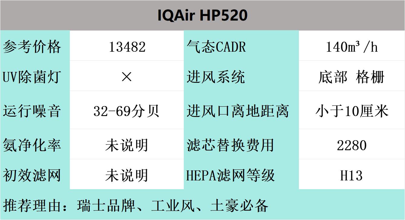 家里养猫味道大用哪款空气净化器,养猫家庭用空气净化器好吗