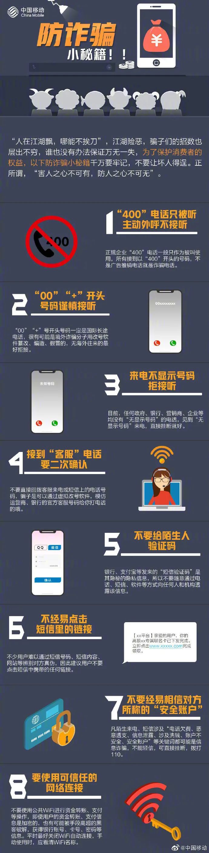 诈骗知识防诈知识,十大高发骗术牢记五个防诈要点