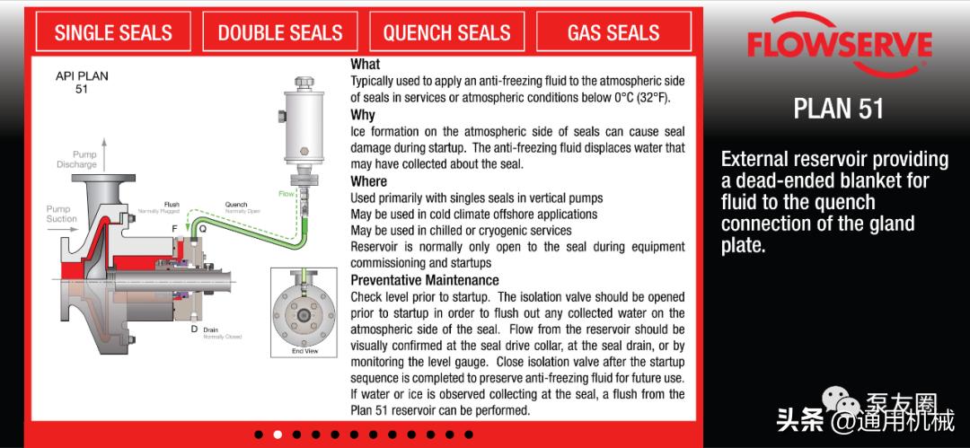 鏈烘瀵嗗皝鍐叉礂鏂规鍥捐В,鏈烘瀵嗗皝鍥句緥鎵嬪唽pdf