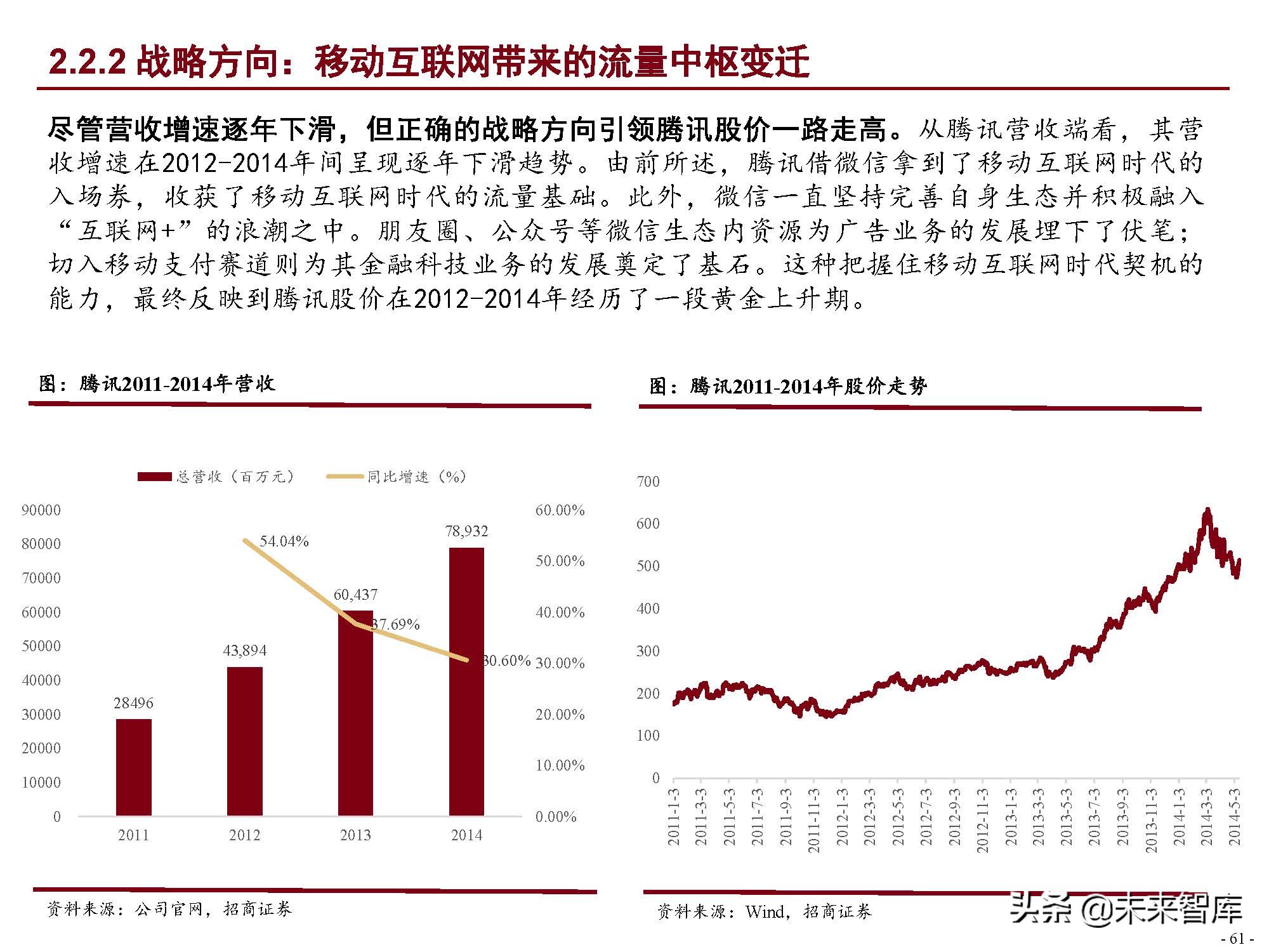 激荡25年中国互联网发展史,中国互联网行业简史
