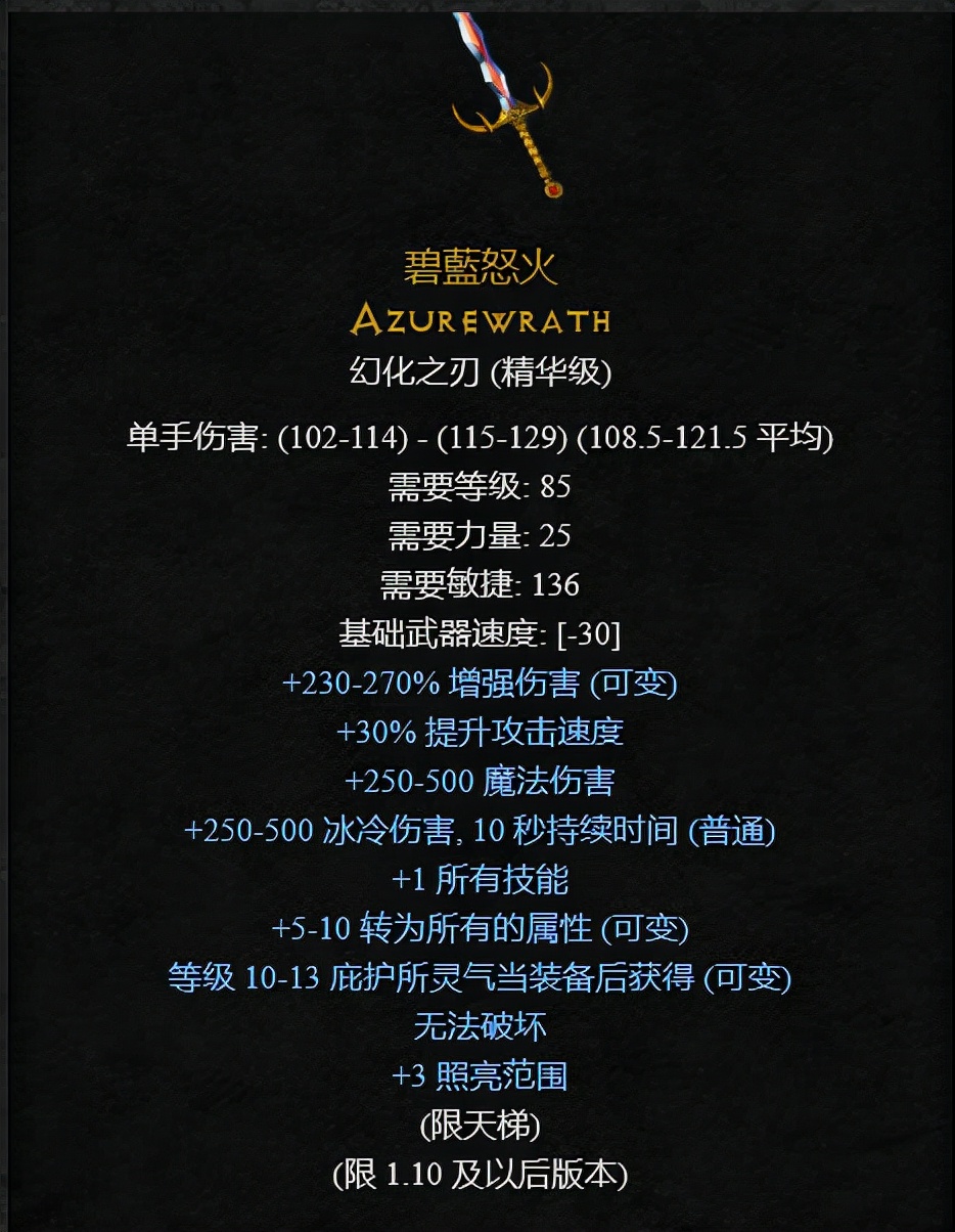 暗黑2重制版：娱乐篇，聊聊暗黑2装备的外号