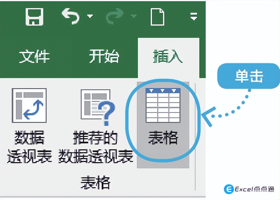 excel表格怎么添加表格样式,如何在excel页面做好看的表格排版