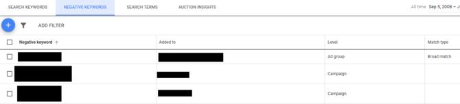 Google广告未展示的11个原因