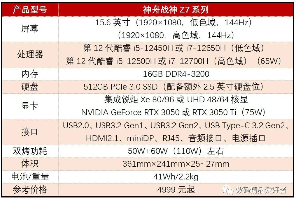 价格屠夫三厢版,价格屠夫神舟电脑