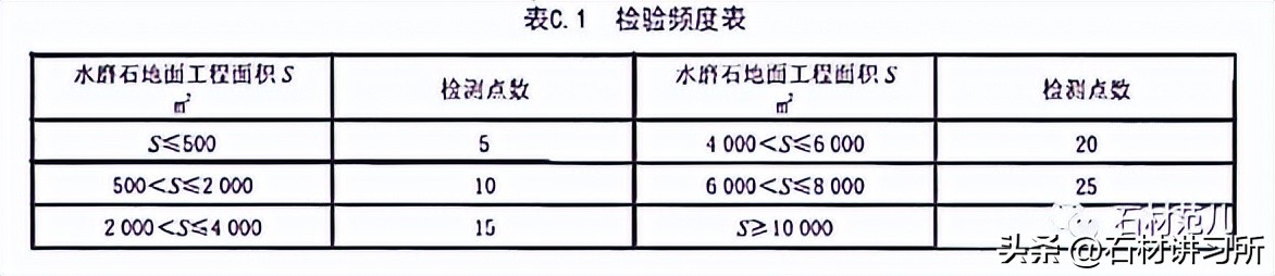 JB/T507-2012建筑装饰用水磨石