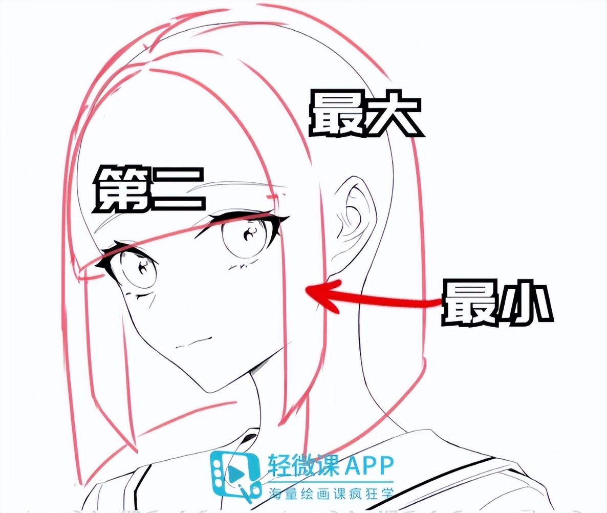 教你六种画头发的方法,头发怎么画新手入门