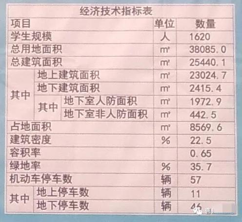 曹县金沙江路小学,曹县青岛路小学片区划分