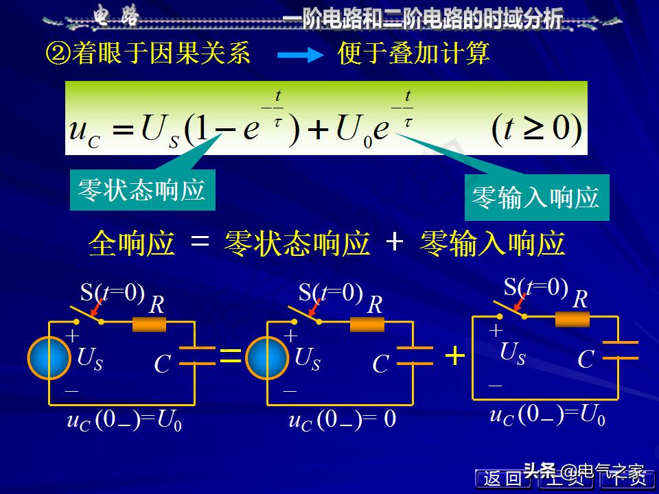 邱关源电路第六版讲解全集,电路第五版邱关源知识总结
