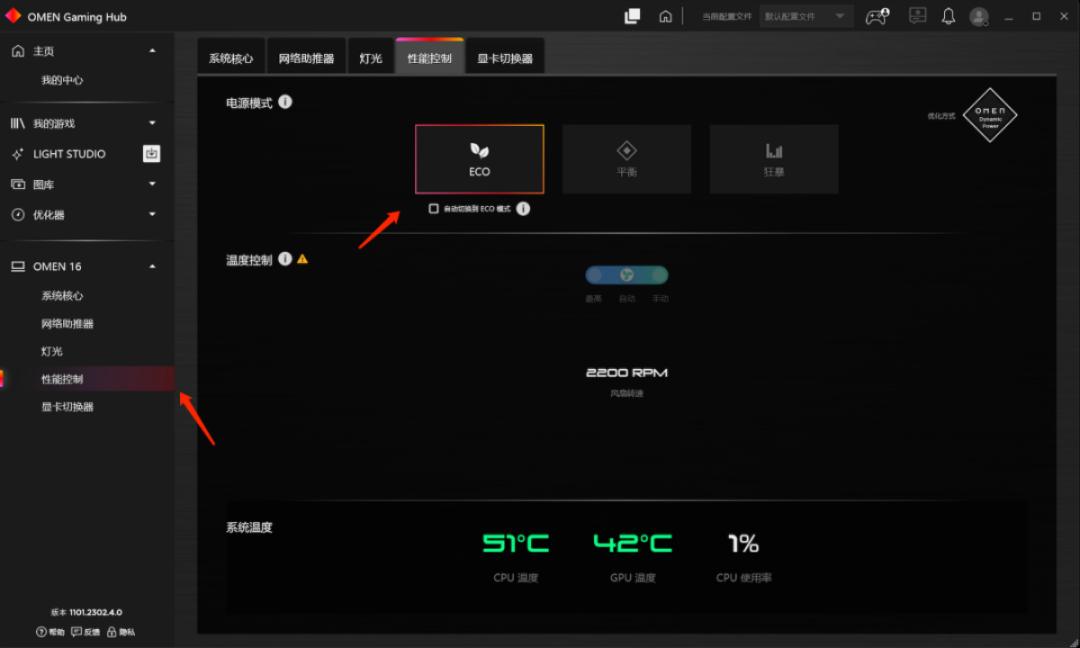 版本答案？今年最吃香的配置，它都用上了！