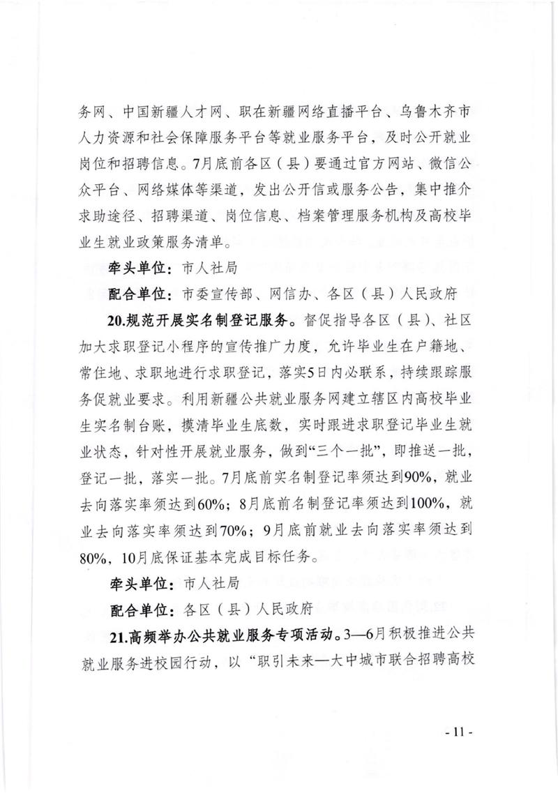 新疆大学生自主创业有何优惠政策,乌鲁木齐大学生创业补贴领取条件