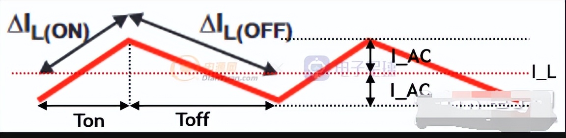 新手如何快速上手电脑组装,新手如何快速上手电脑玩原神