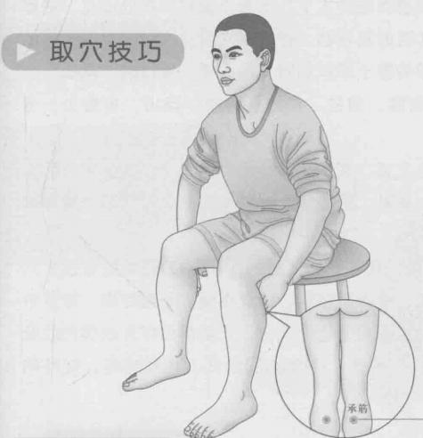 承筋穴主治小腿痛抽筋,承山穴预防治疗痔疮的特效穴