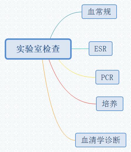 8个月宝宝吸气像鸡打鸣一样,8个月婴儿咳嗽快好了总是吐