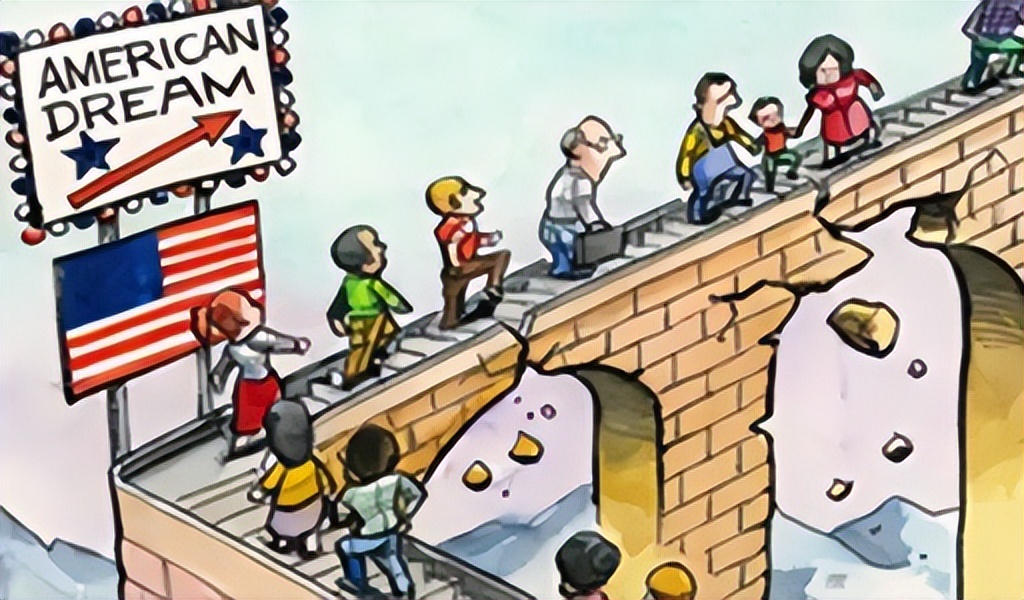 一口气讲解美国的历史,八分钟读懂美国历史