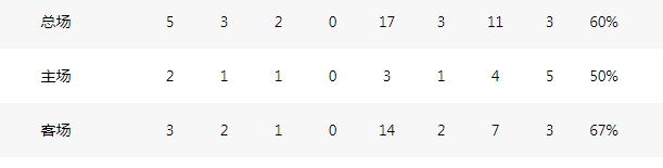 ac米兰vs拜仁慕尼黑前瞻,欧冠国际米兰vs拜仁慕尼黑