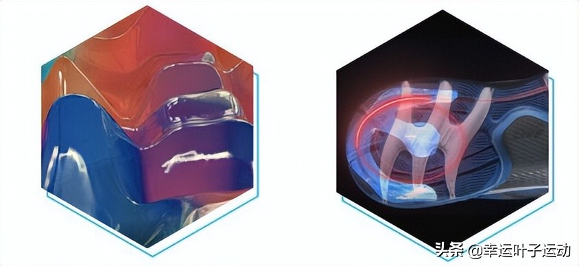 亚瑟士跑鞋gelkayano27,亚瑟士跑鞋gel-kayano27测评