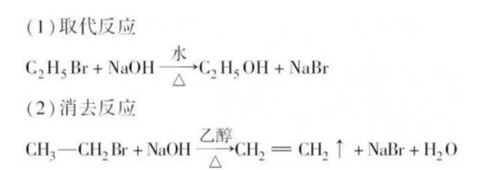 一篇文章看懂化工产业建议收藏,高中有机化学全套讲解书