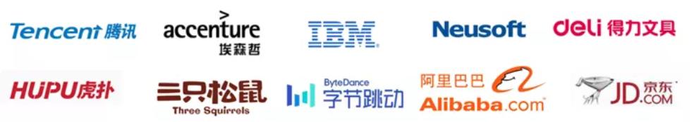 电子商务专业人才需求情况,电子商务培养的专业技能