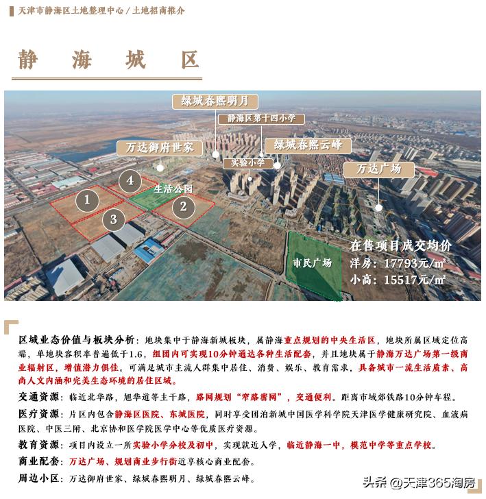 西青区40宗土地集中推介,天津第三批集中出让静海地块