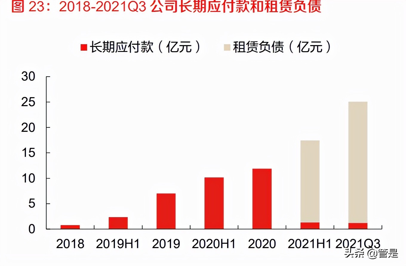 华铁高空作业平台租赁,华铁应急高空作业平台