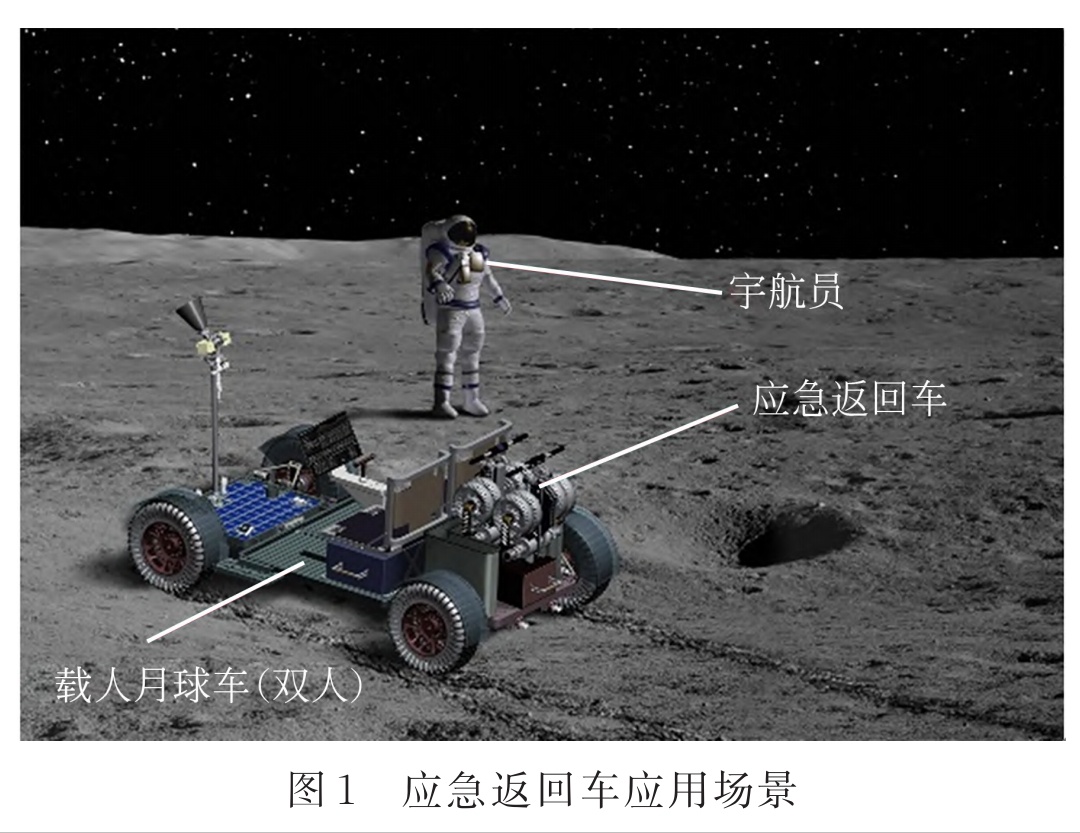 中美太空竞赛开始了么,中美月球太空竞赛