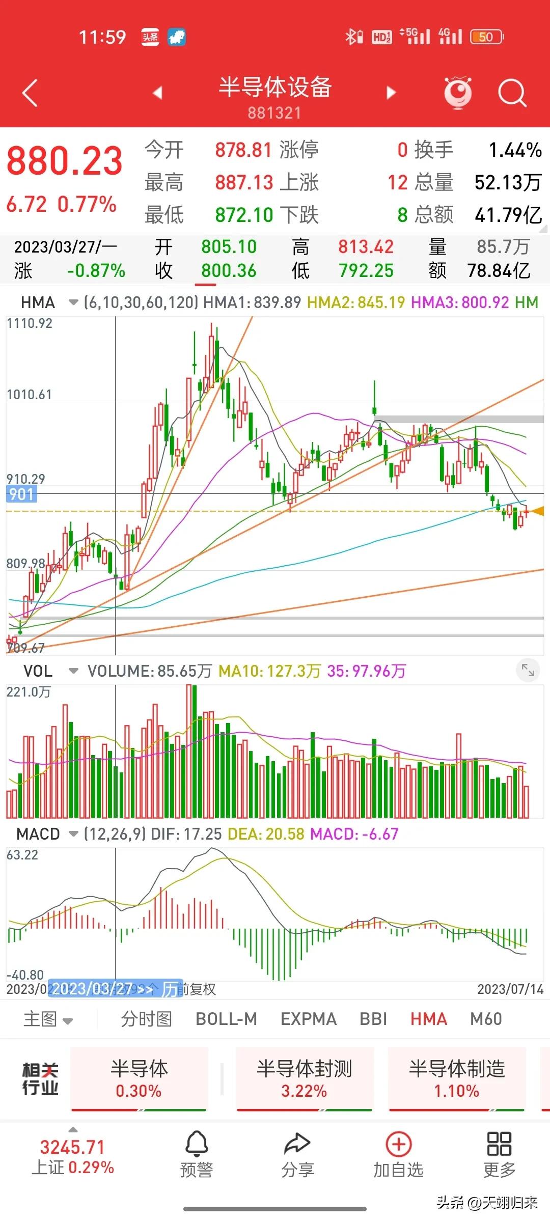 基金怎样看各大板块资金流入情况,基金如何看北上资金流入