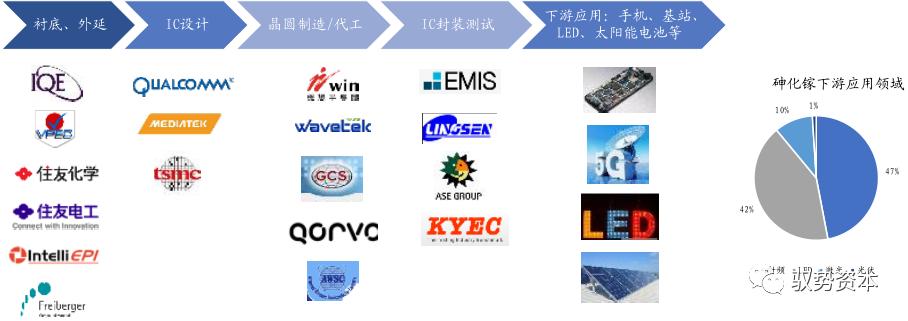 wolfspeed在大陆有公司吗,wolfspeed和科锐