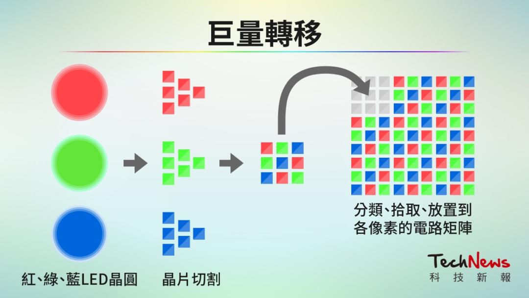 applevisionpro干什么用的,苹果visionpro背后的商业逻辑