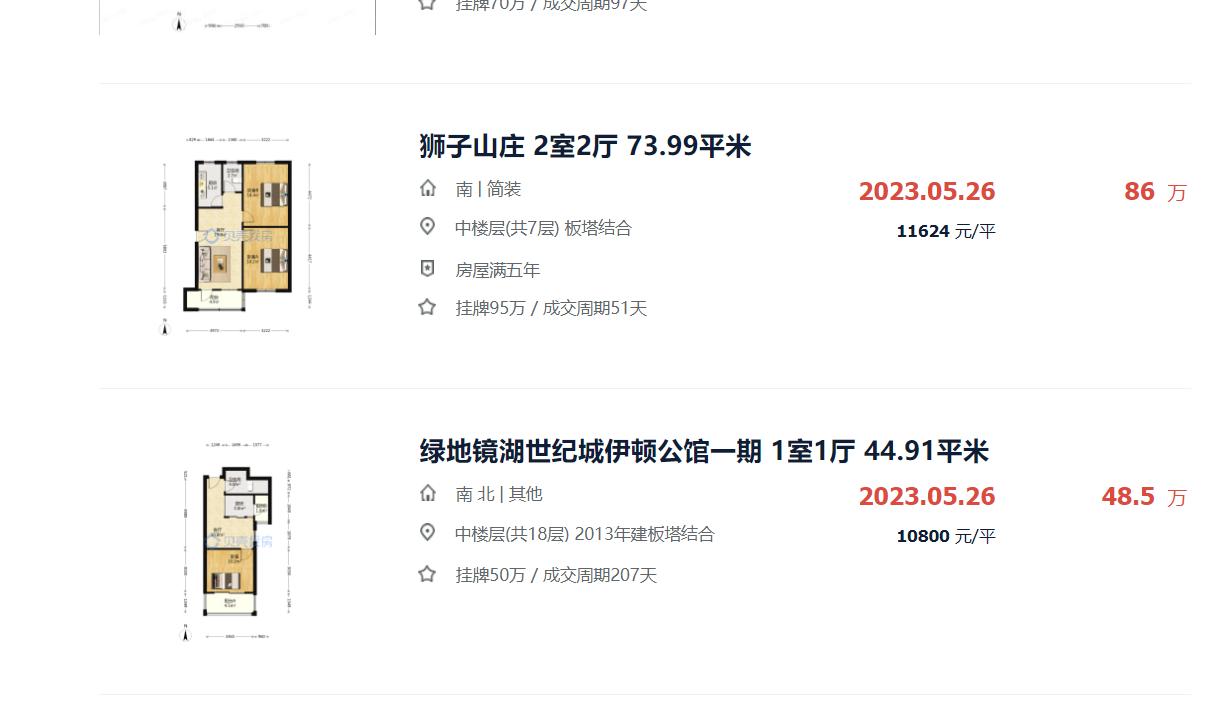 芜湖房价下跌最惨的小区,芜湖房价跌5000