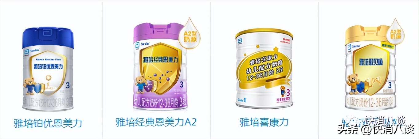 频吃罚单，雅培官宣将逐步停止中国大陆市场婴幼儿和儿童营养品运营和销售，用一年逐步退出中国大陆奶粉市场