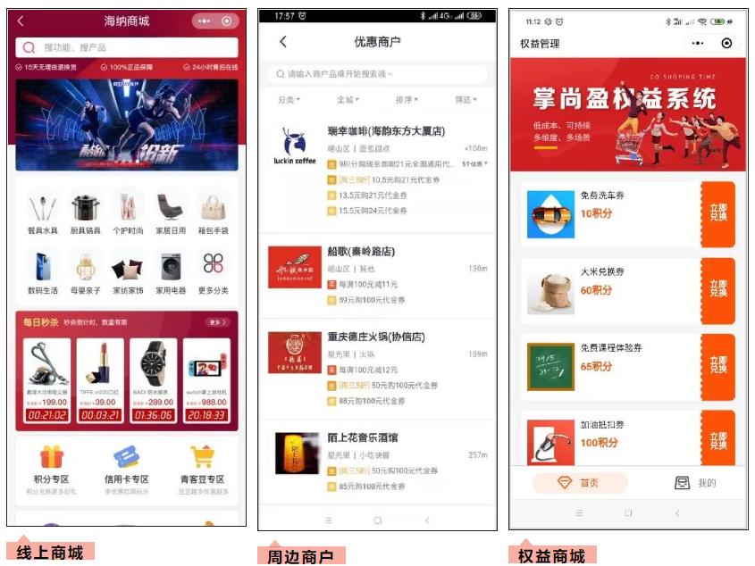 商户运营全套流程,商户运营流程表