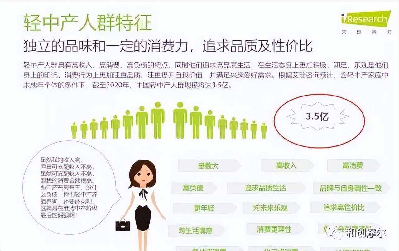 山姆会员店及Costco的运营有哪些特点？在中国的发展前景如何？