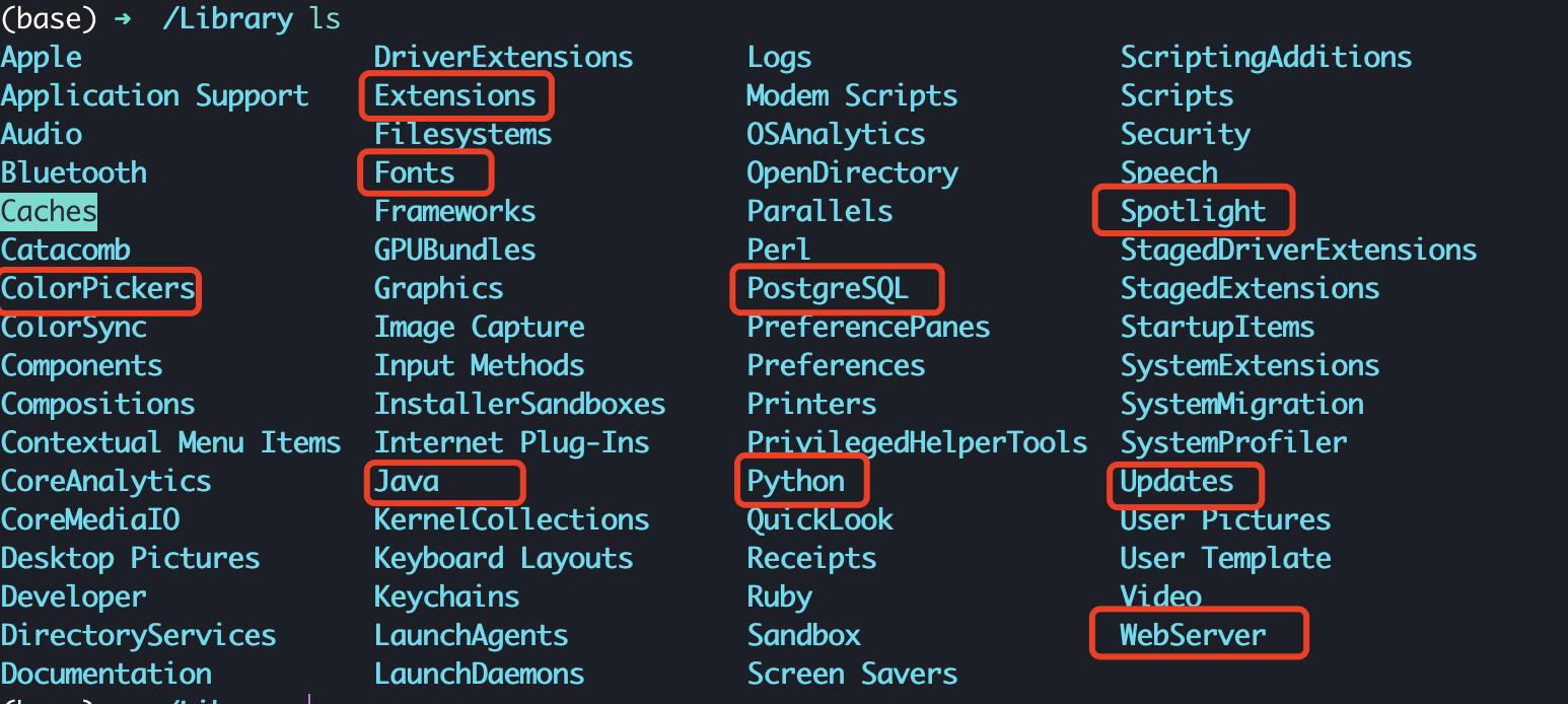 macos是基于什么源代码,macos扩展格式优点