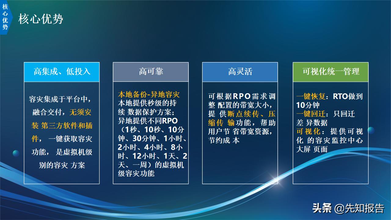 信息化人员架构规划,企业it技术架构规划方案ppt完整版