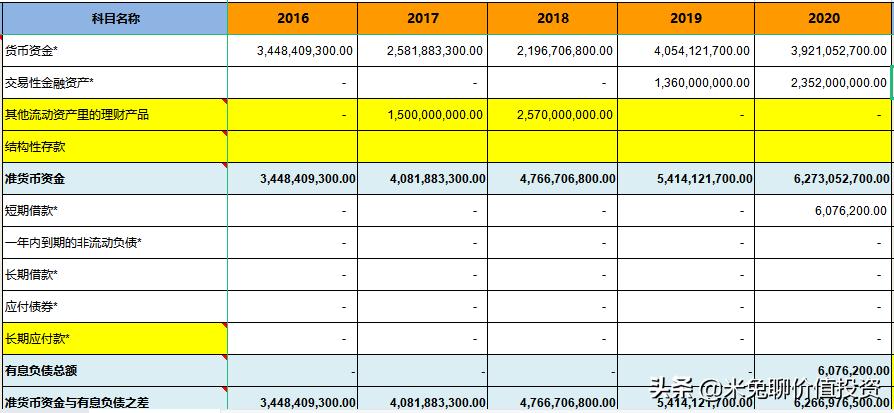 高端厨电第一品牌老板电器,厨电行业最具影响力十大品牌