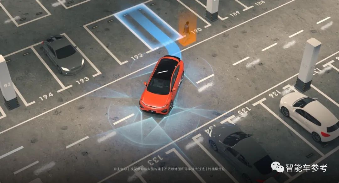 小鹏g6起售价拉低至20.99万元,小鹏g6ngp需要另外收费吗