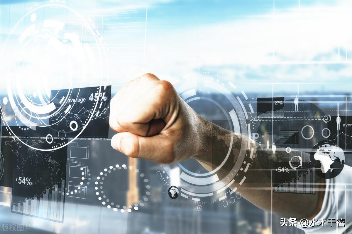 股价突破的37种形态,股价创一年新高后的三种走势