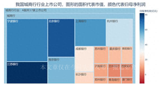 成都银行倒闭存的钱怎么办,成都银行和贵阳银行哪家好