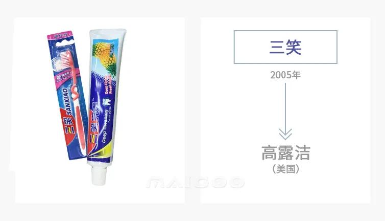 被外资收购的品牌,被外资收购国民品牌