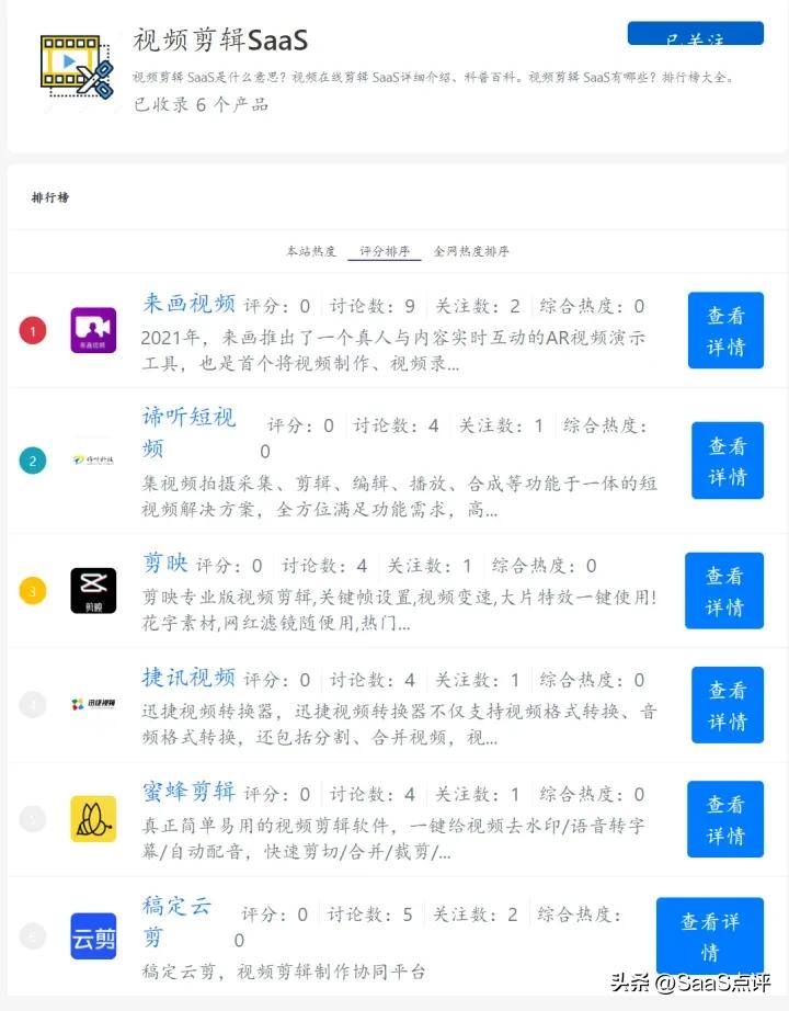 推荐一款视频剪辑软件爱剪辑排名,视频剪辑工具开源软件哪个好